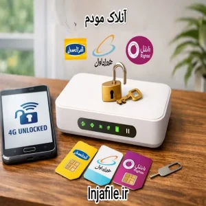 آنلاک مودم 4G برای همه اپراتورها